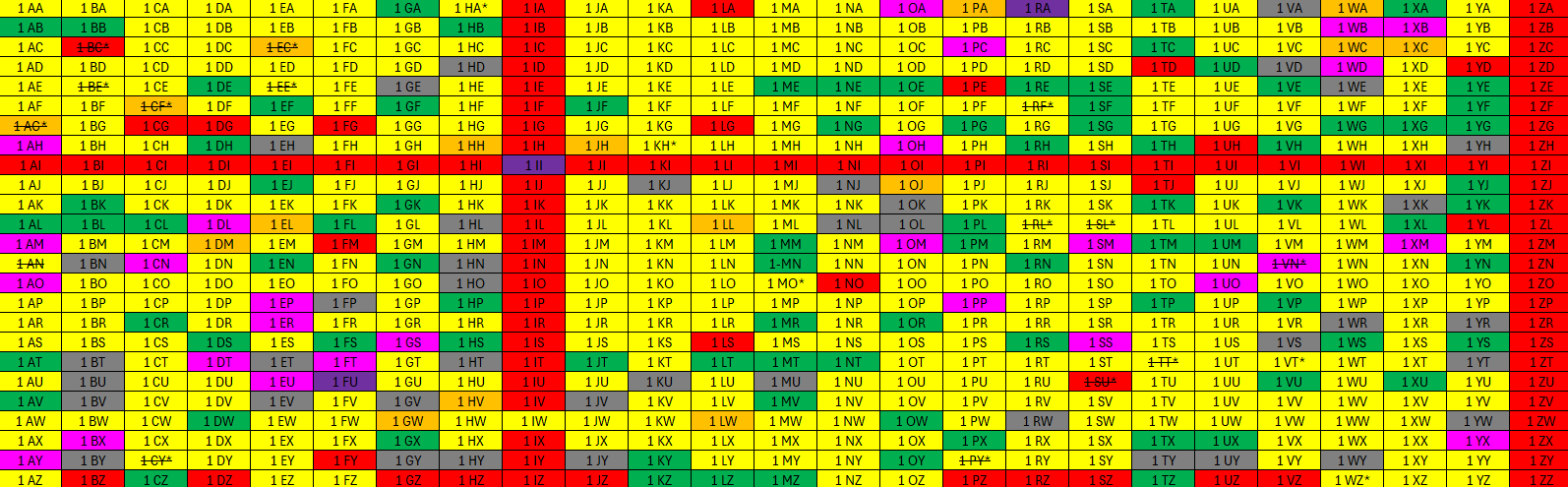 2 Letter Number 1 At A Glance Reverse Plates